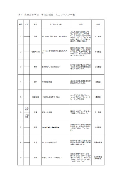 Ｒ０7学校説明会　実施要項（参加生徒用）兼参加申込書_page-0002